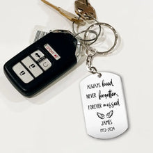 Custom Photo Memorial Keychain – Remembrance Gift - Suartprinting