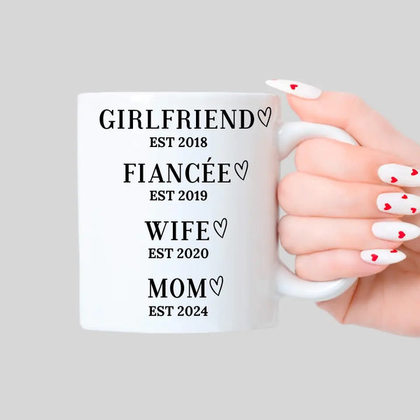 New Mom Personalized Mug from Husband 11oz - Suartprinting